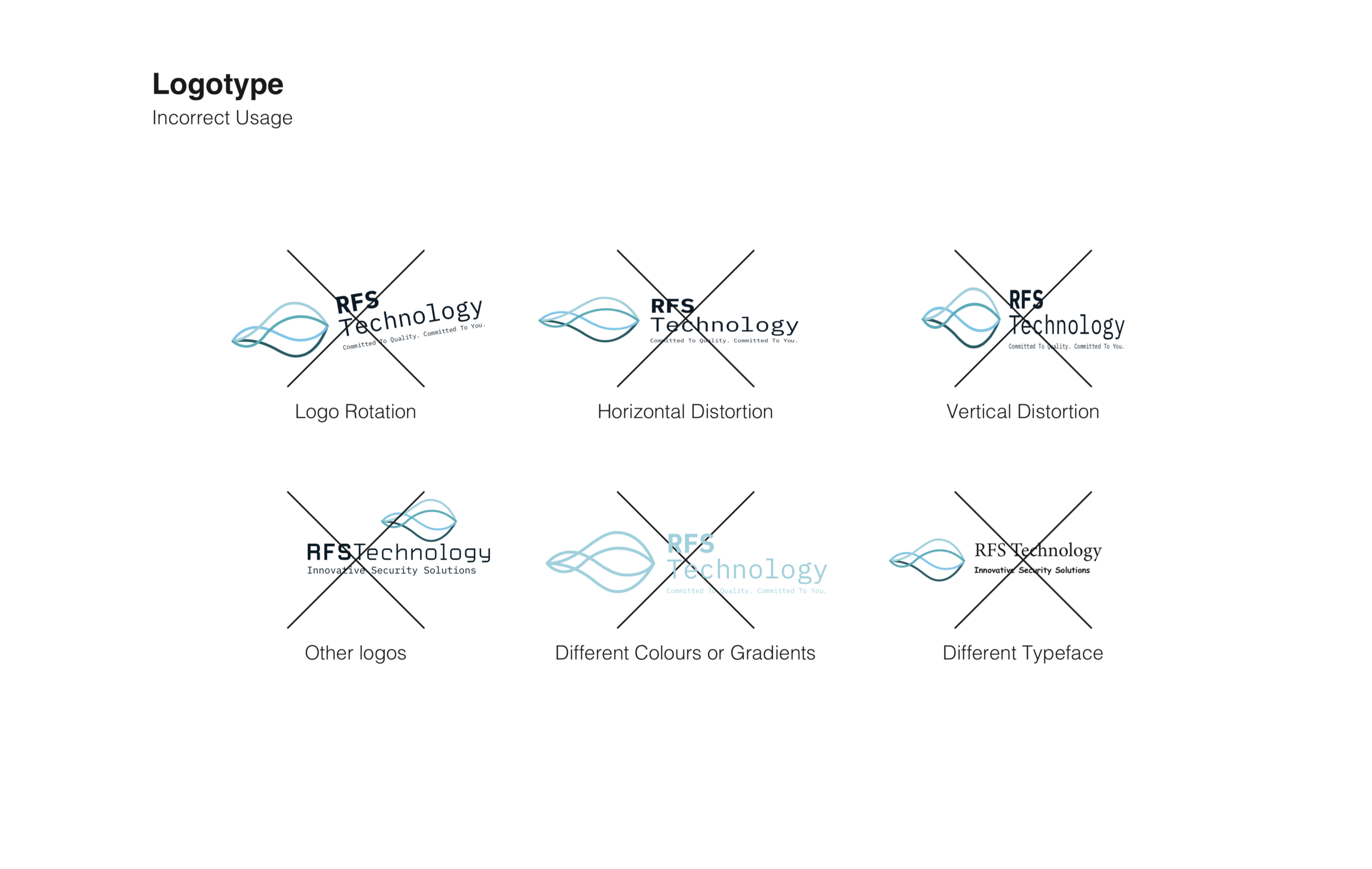 RFS Technology - UNBXD | Creative Digital Agency supporting image