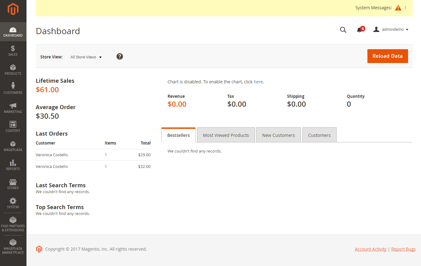 Magento 2 Backend Dashboard (New/User-Friendly)