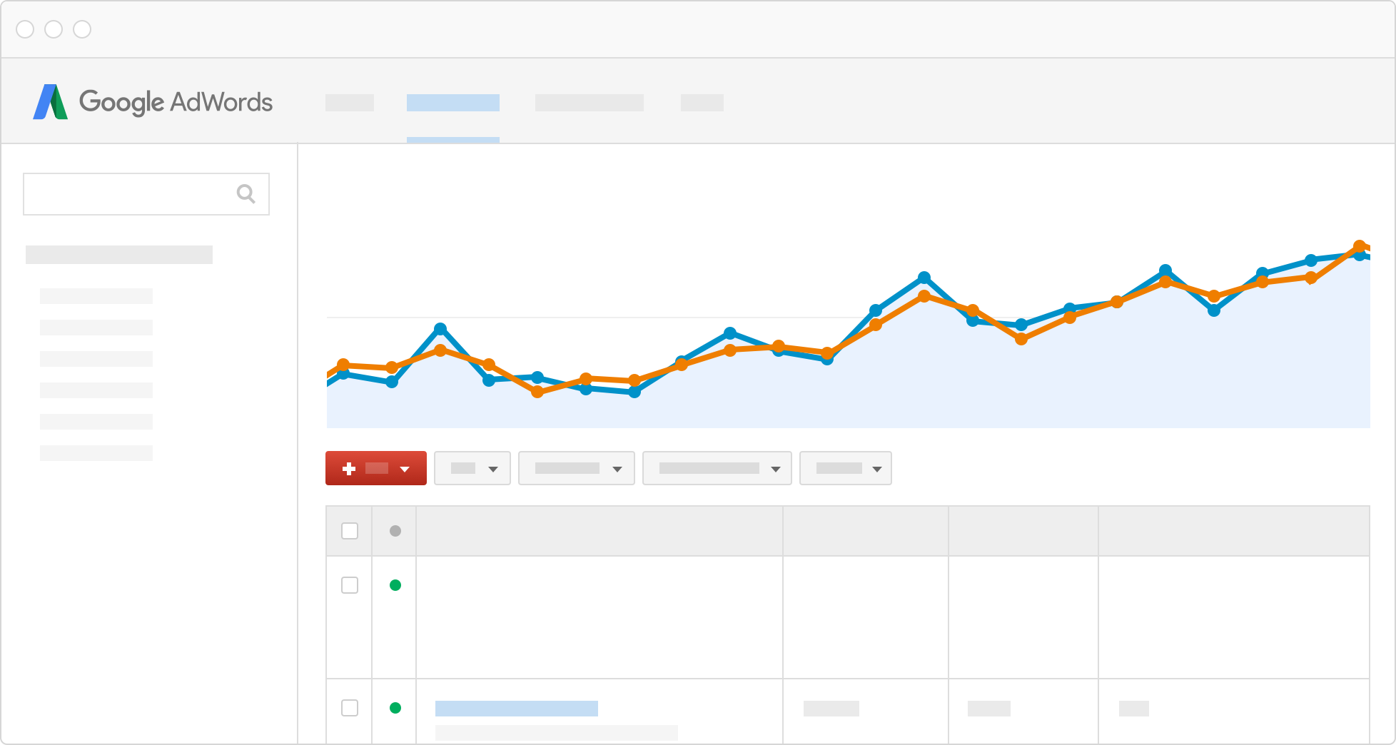 Google AdWords User Interface