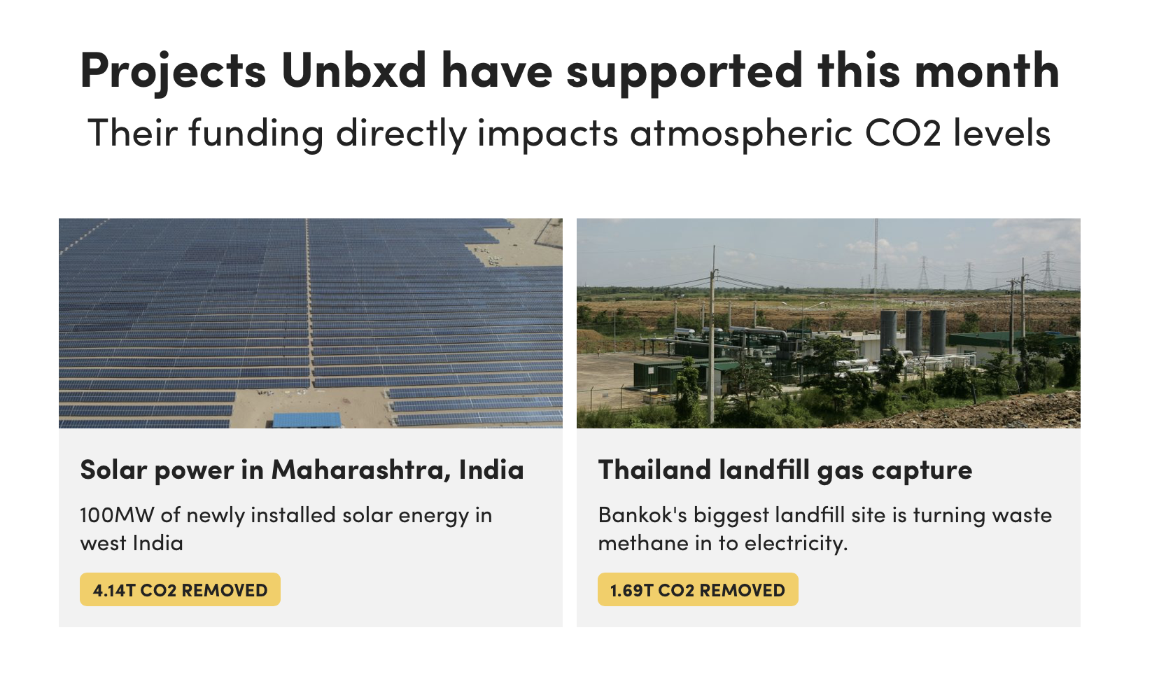 Projects we have helped to support this month