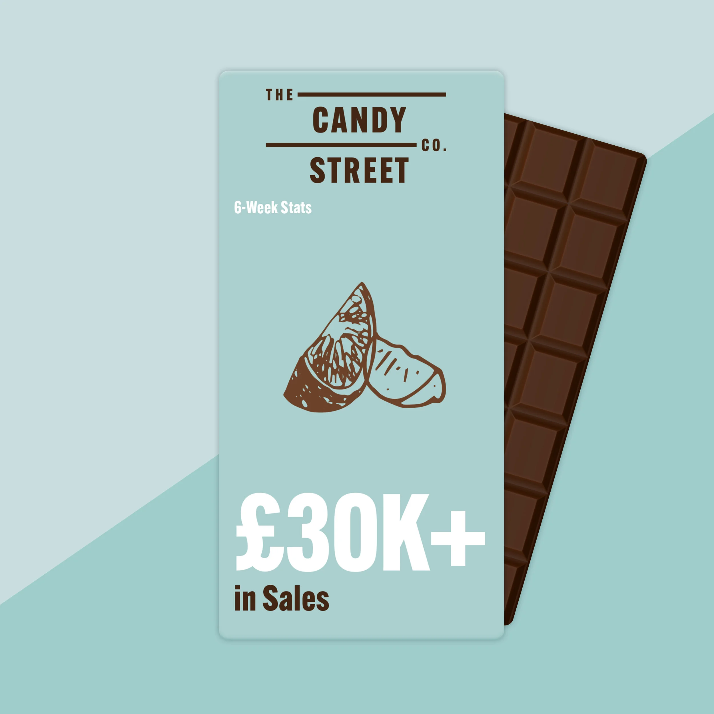 Candy delivered straight to your door? What could be better! supporting image
