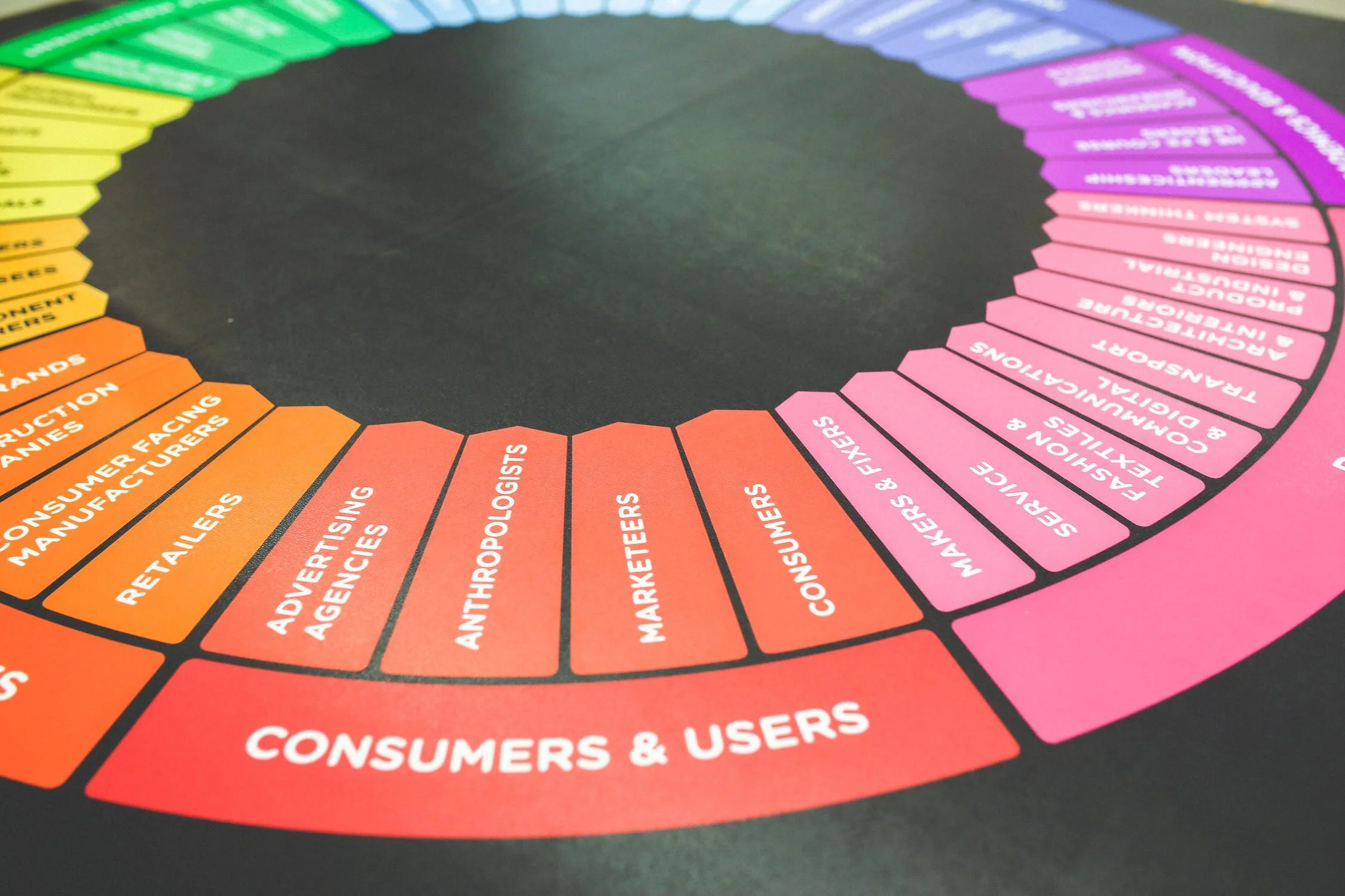 Marketing-color-colors-wheel