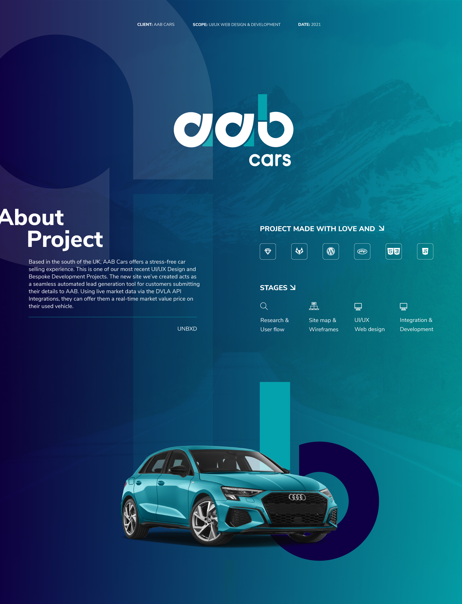 UI/UX, WordPress Development, API Integrations supporting image