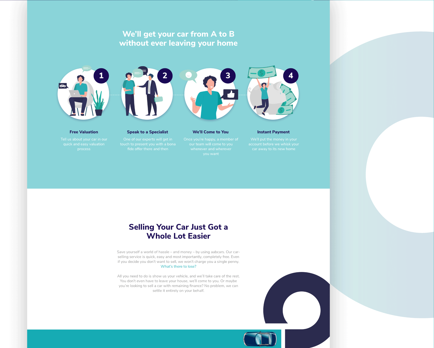 UI/UX, WordPress Development, API Integrations supporting image