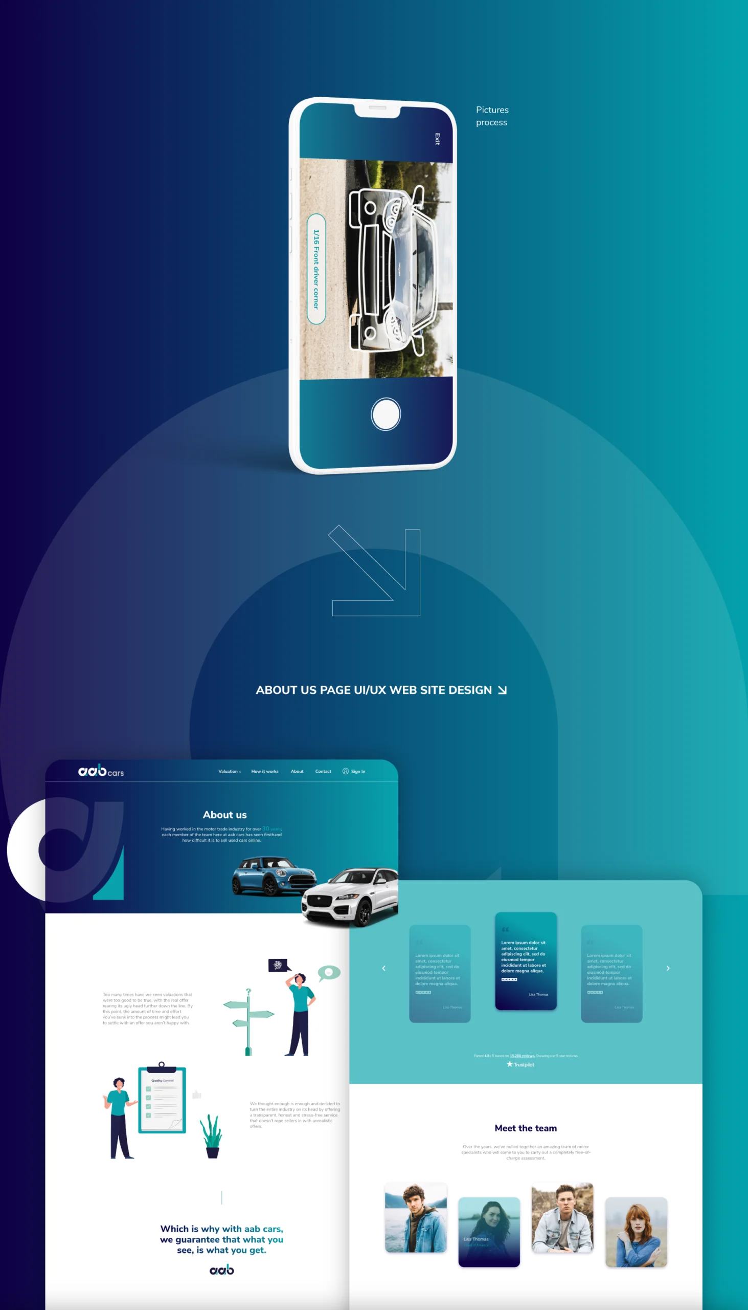 UI/UX, WordPress Development, API Integrations supporting image