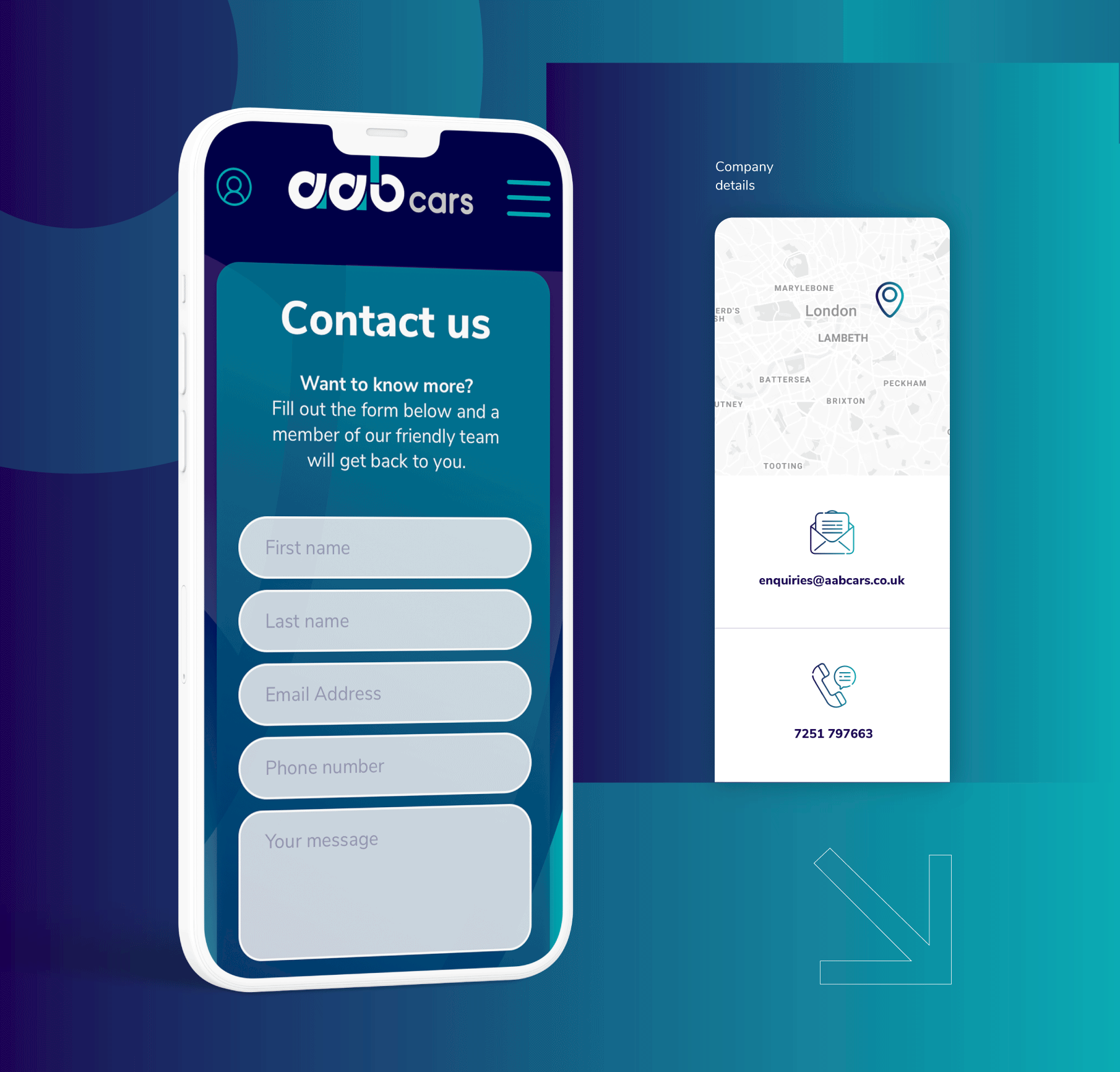 UI/UX, WordPress Development, API Integrations supporting image