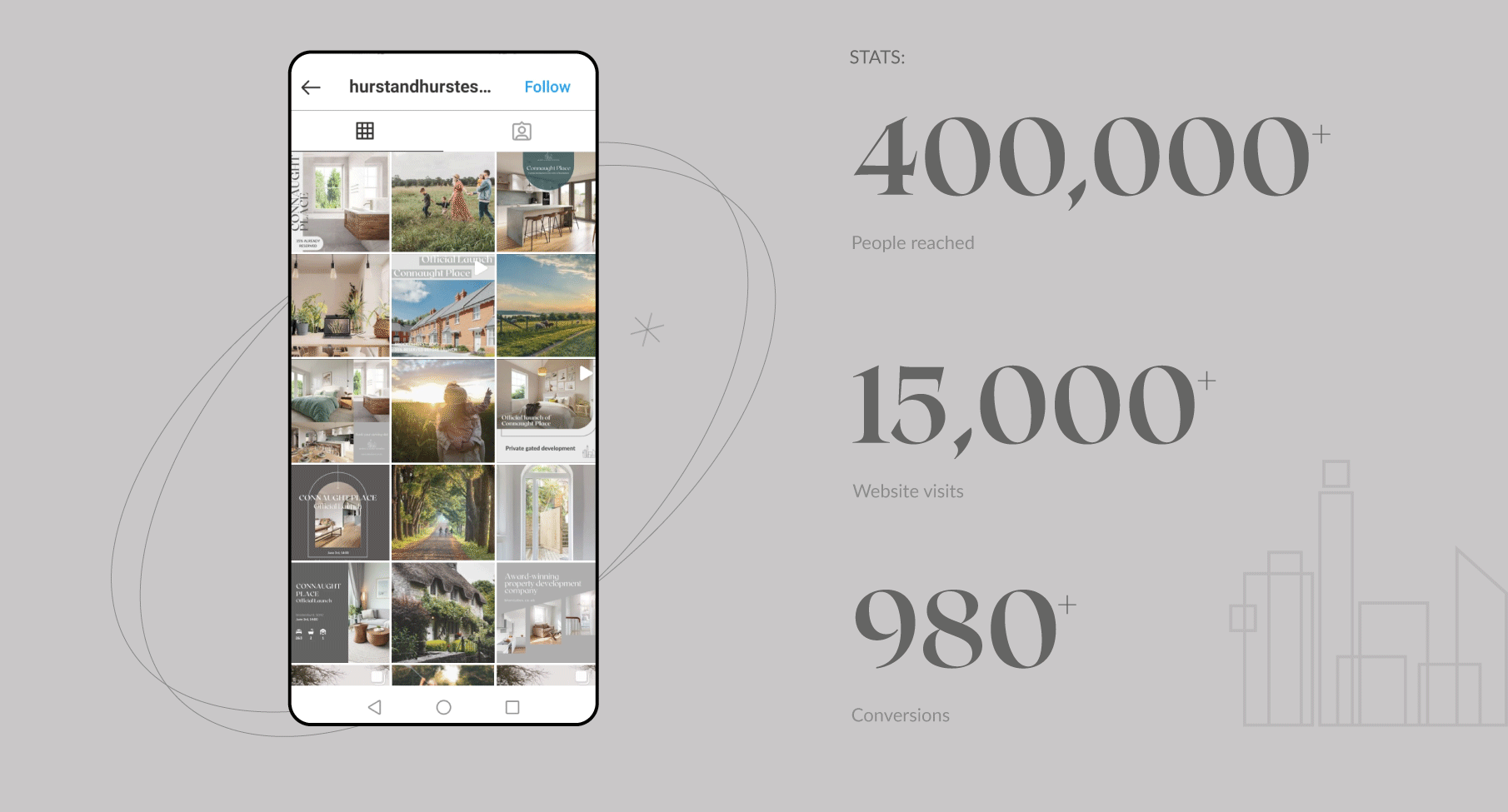 Social Media Marketing & PPC supporting image