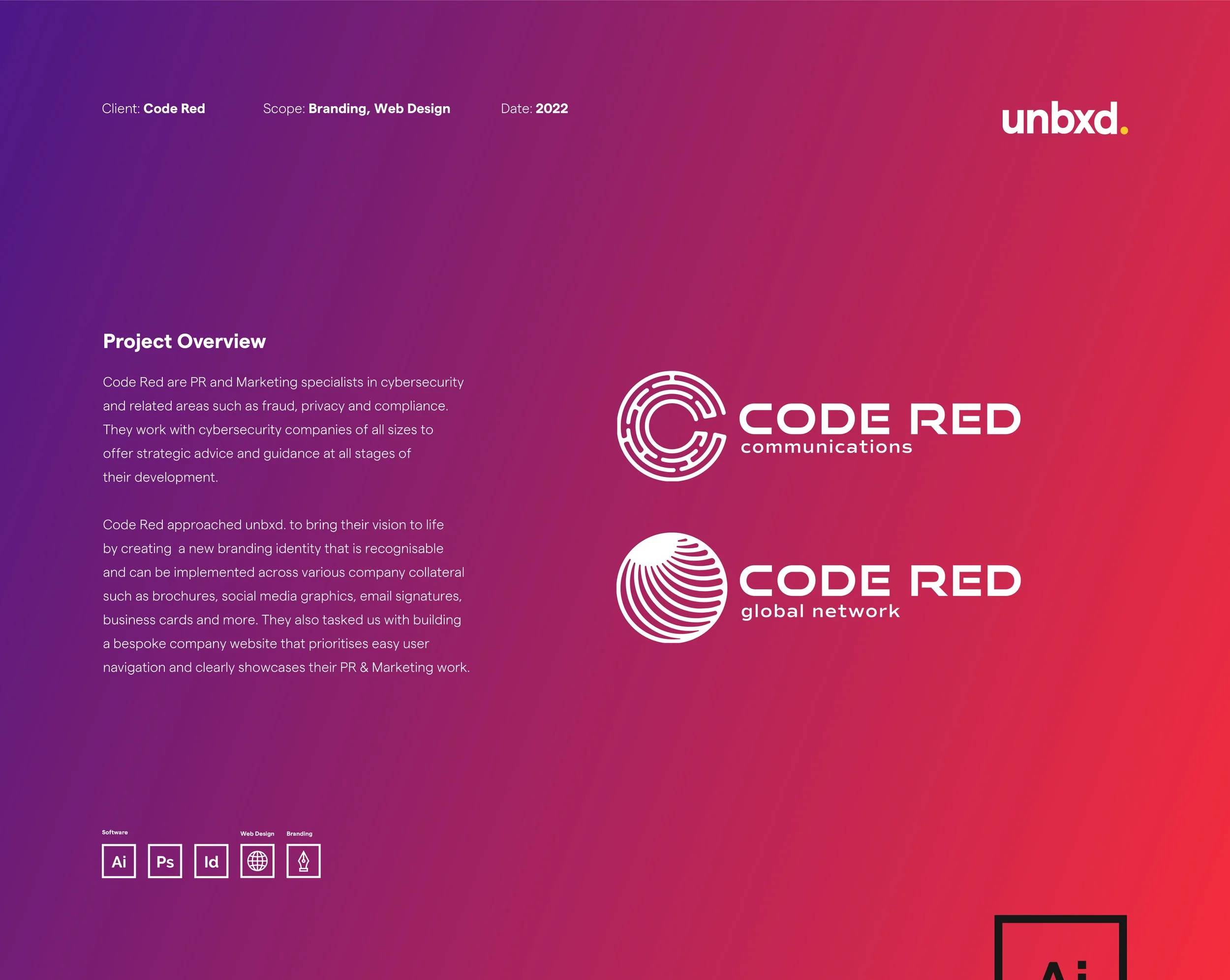 Branding, Print, UI/UX, Web Development supporting image