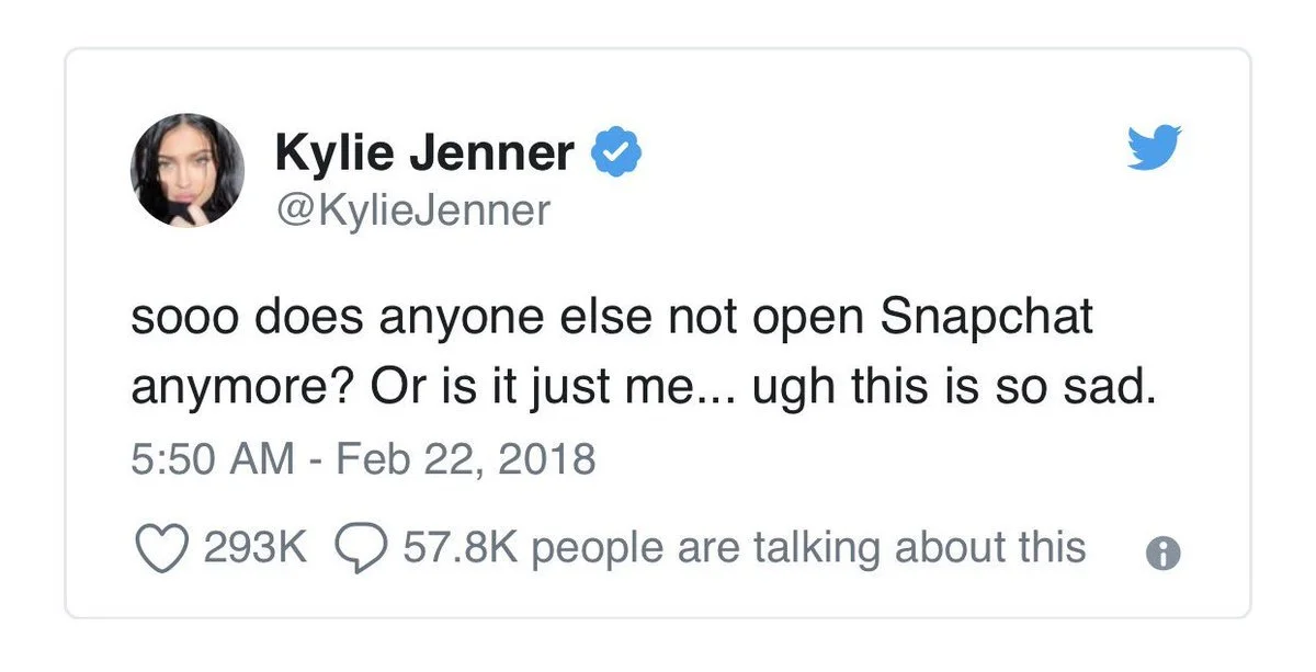 This tweet cost Snap Inc $1.3 Billion