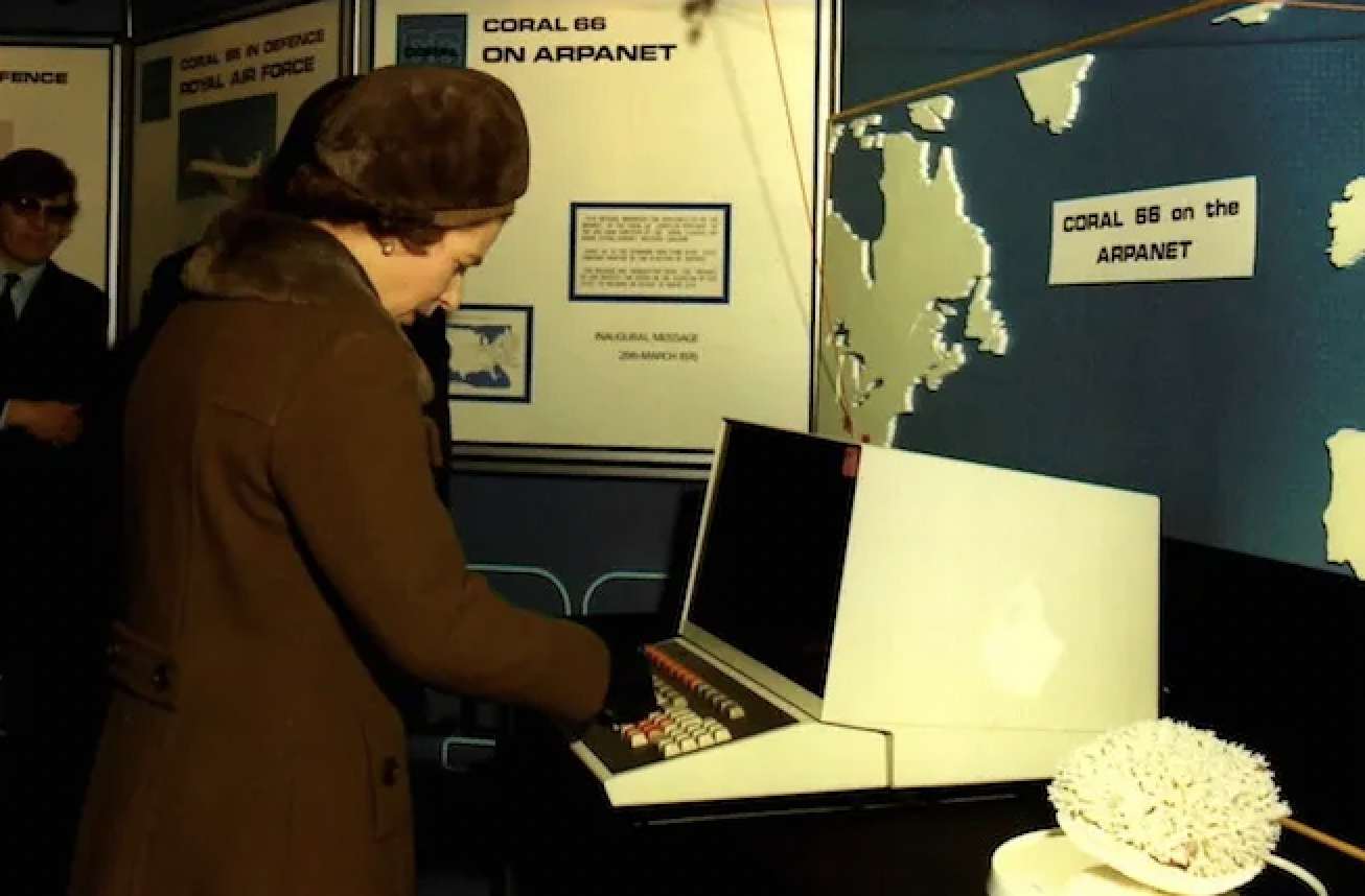 Digital Marketing Tools, The History of Email supporting image
